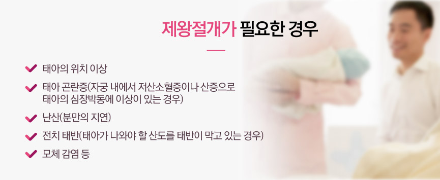 제왕절개가 필요한 경우:1)태아의 위치 이상 2)태아 곤란증(자궁 내에서 저산소혈증이나 산증으로
태아의 심장박동에 이상이 있는 경우) 3)난산(분만의 지연) 4)전치 태반(태아가 나와야 할 산도를 태반이 막고 있는 경우) 5)모체 감염 등